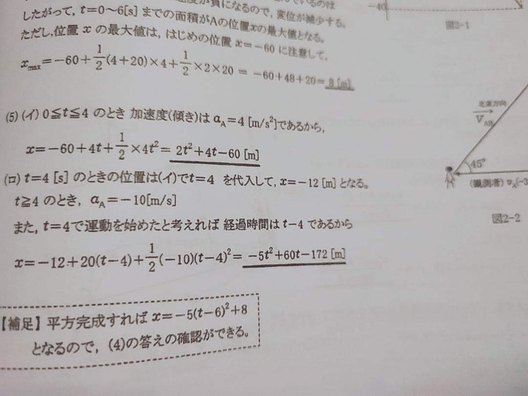 河合塾　22年 基礎・完成　物理T　プリント問題セット　瀧澤先生　駿台　鉄緑会