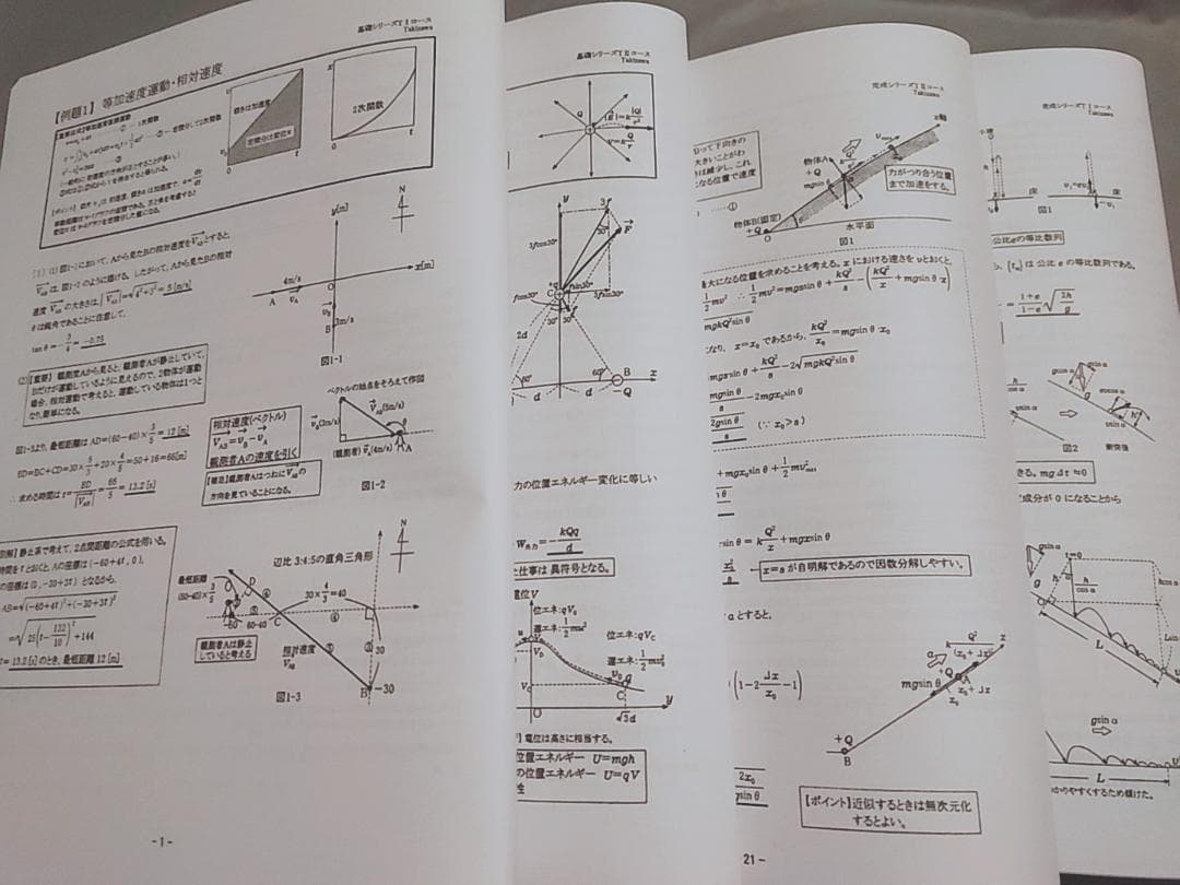 河合塾　22年 基礎・完成　物理T　プリント問題セット　瀧澤先生　駿台　鉄緑会