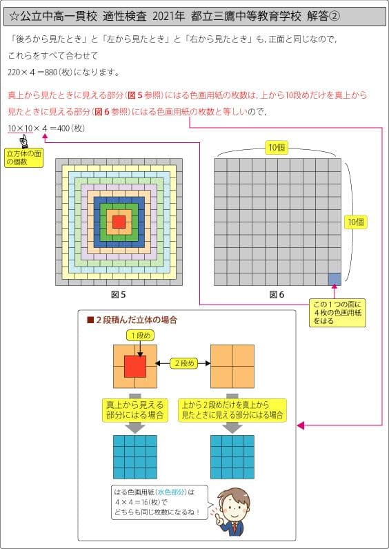 東京都立両国高等学校附属中学校版　 志望校別お買い得セット