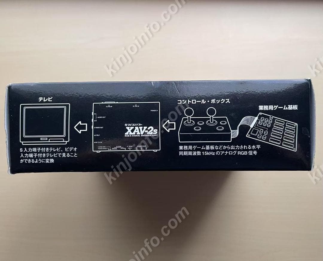 アナログRGB-S端子変換ユニットXAV-2s【新品未使用・完品・日本版】
