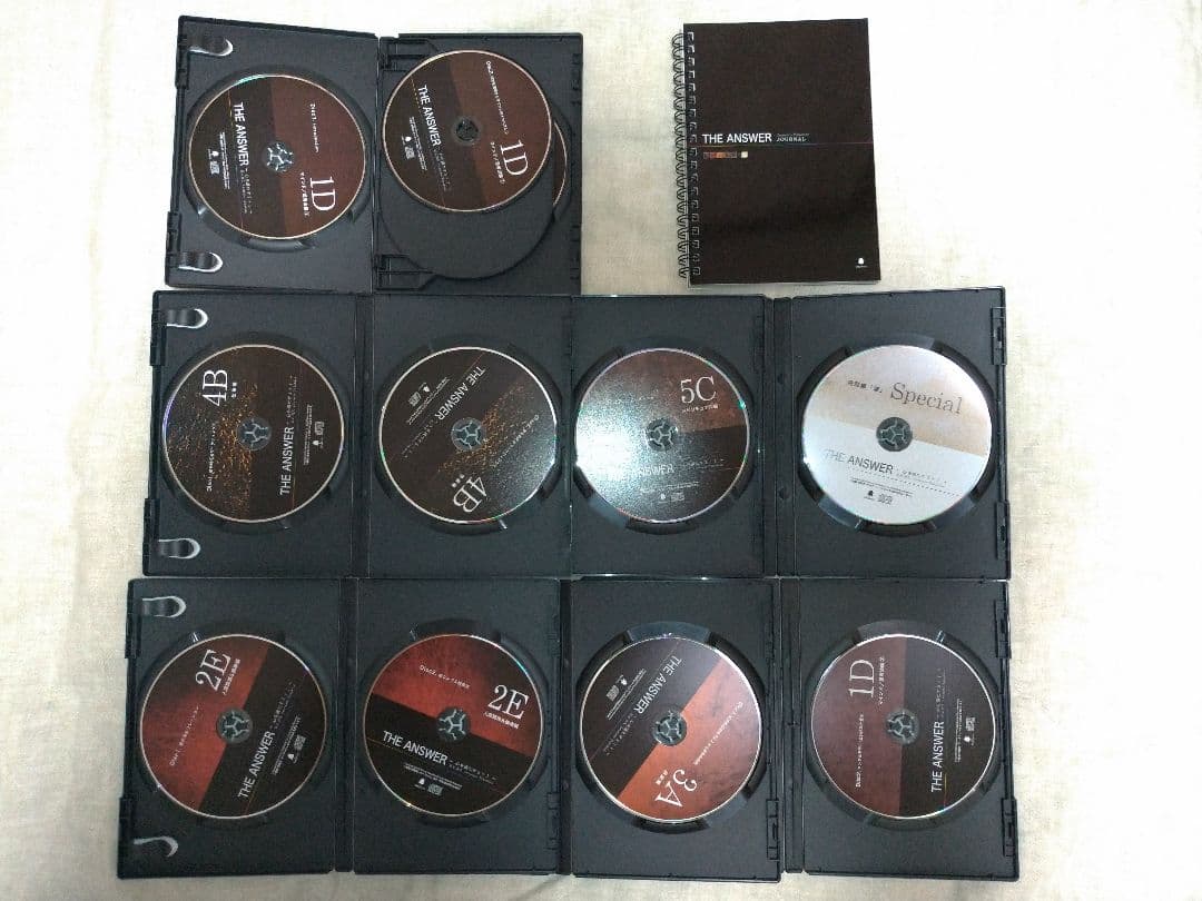 \"THE ANSWER\"〜心を満たす5+1〜/岩元貴久