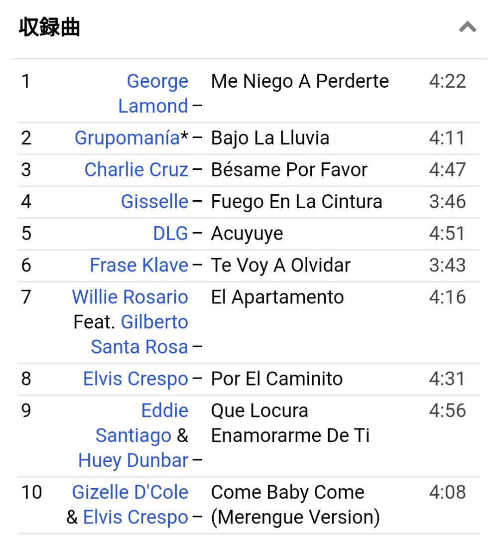 Christina Aguilera クリスティーナ・アギレラ PABLO