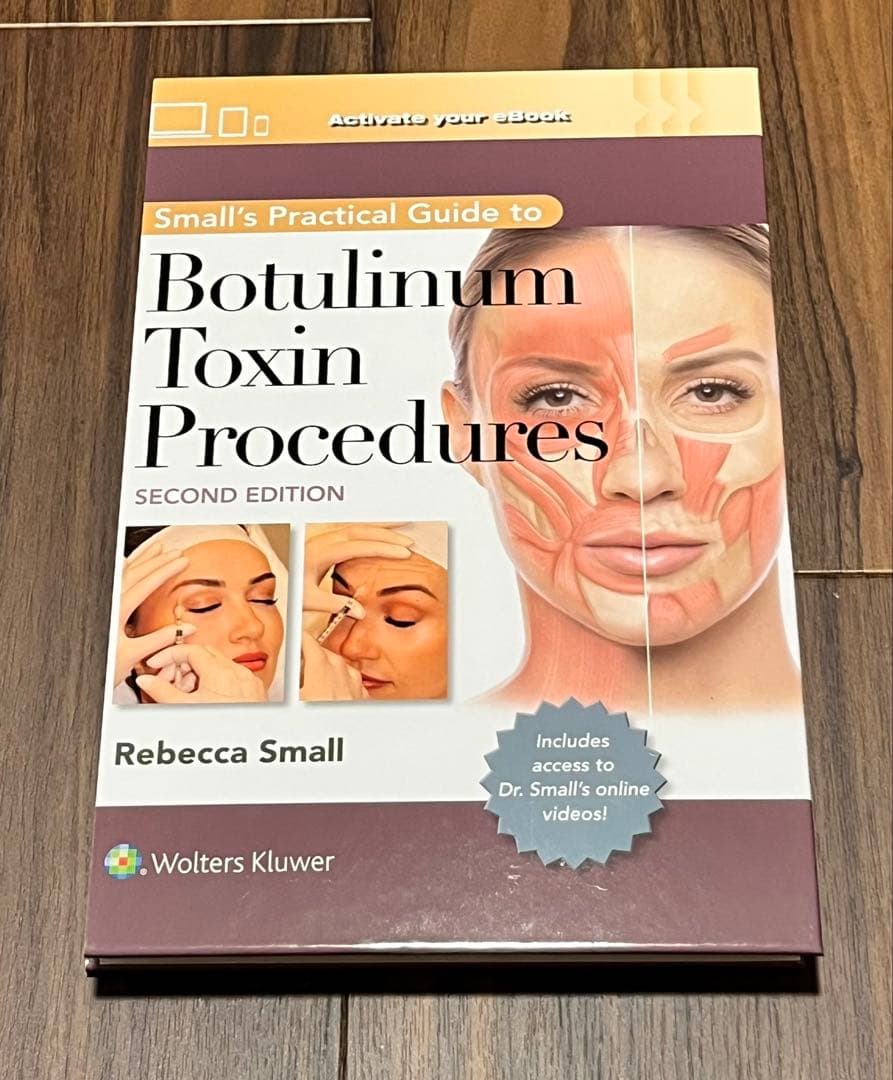 【裁断済】Botulinum toxin procedures