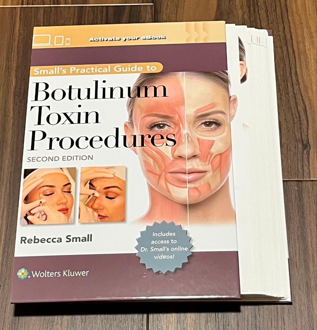 【裁断済】Botulinum toxin procedures