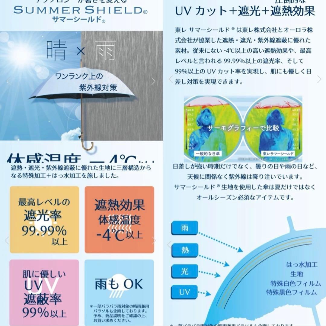 ★新品★アンテプリマ　晴雨兼用　日傘　１級遮光　遮熱　サマーシールド　軽量　刺繍