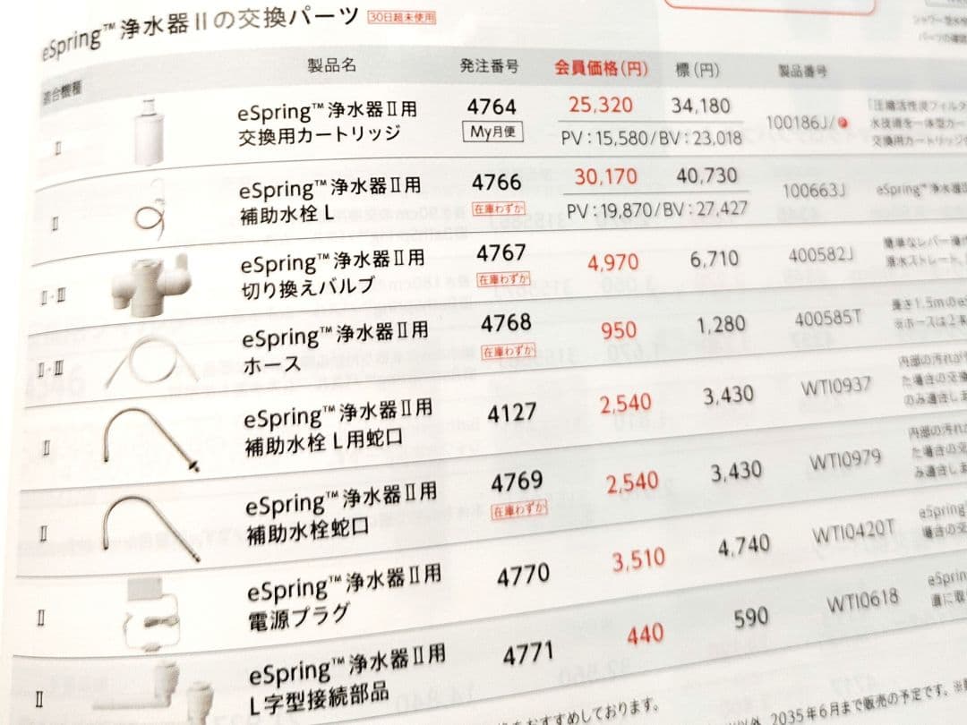 日本アムウェイ 浄水器 カートリッジeSpringⅡイースプリング