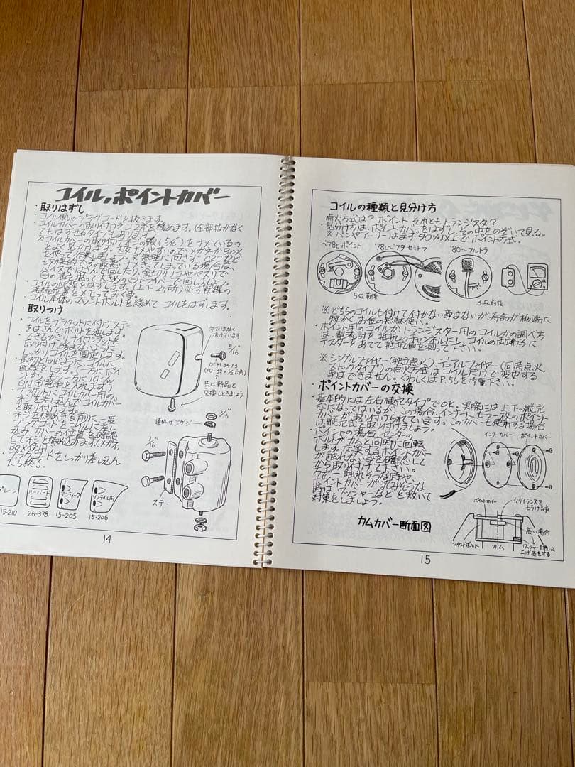 7R 　Zingy's HARLEY-DAVIDSON 本　2冊セット