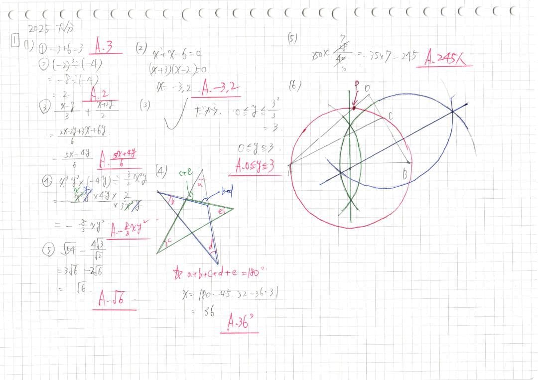 塾講師オリジナル数学解説 全問動画付 大分 公立高校入試 2022-25 過去問