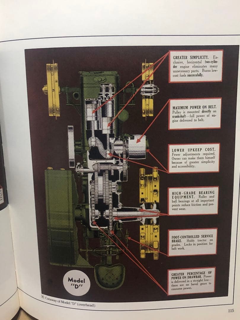 洋書 JOHN DEERE TRACTOR and EQUIPMENT vol.1
