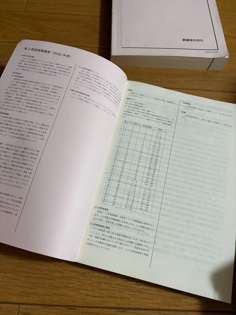 鉄緑会高３英語 フルセット