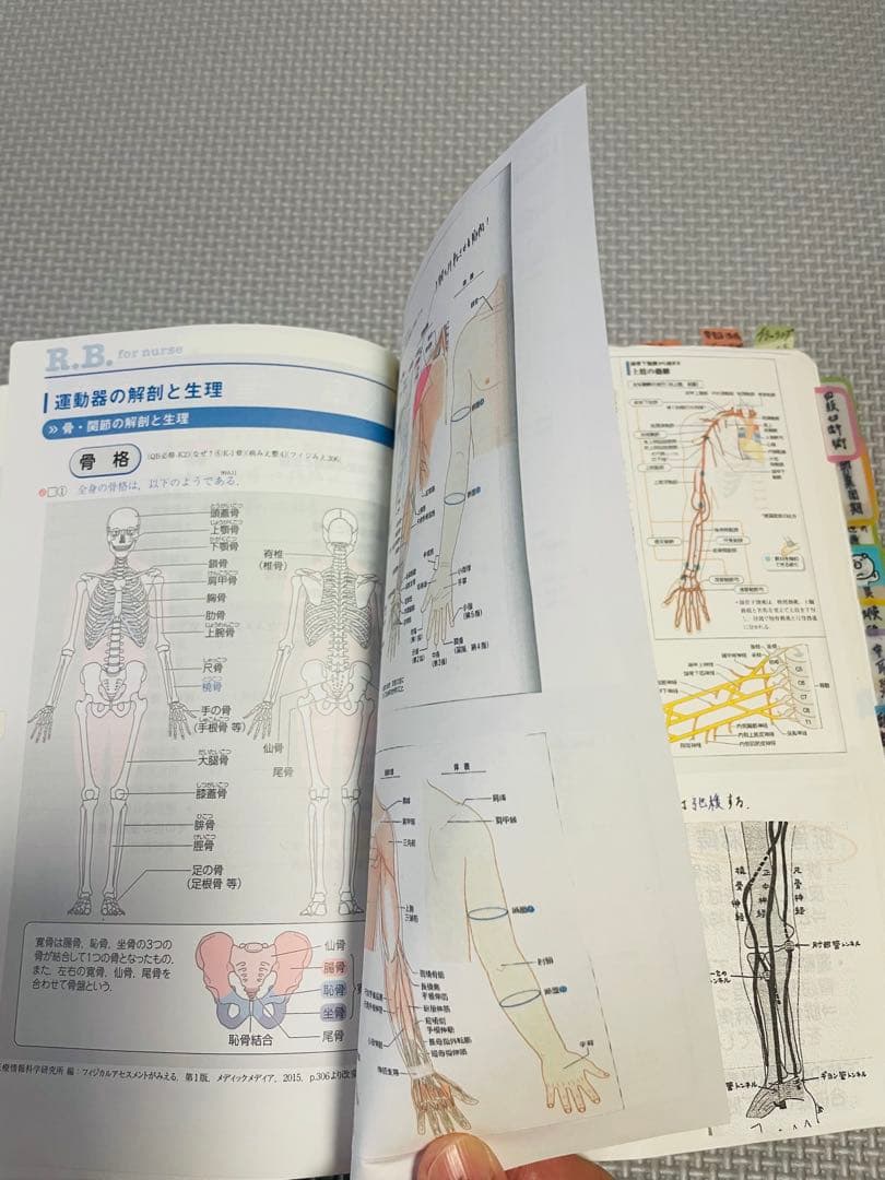 看護師　レビューブック 2020 書き込み