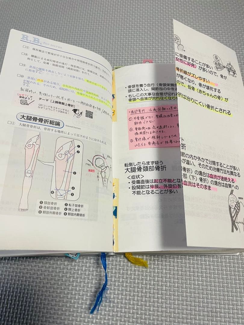 看護師　レビューブック 2020 書き込み