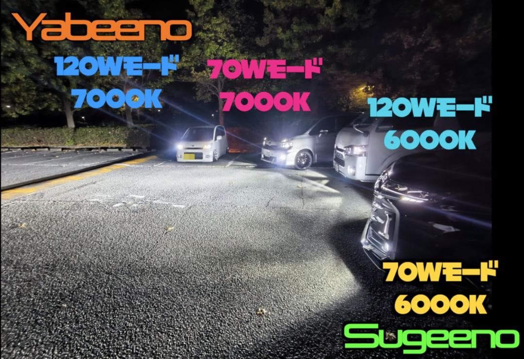 18LED　シリーズY　宇宙一明るいバルブ　暗かったら返金します　H11H816