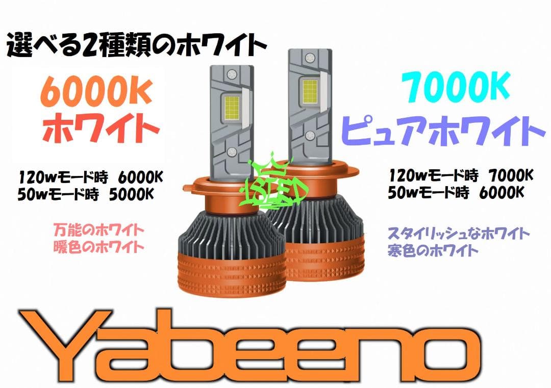 18LED　シリーズY　宇宙一明るいバルブ　暗かったら返金します　H11H816