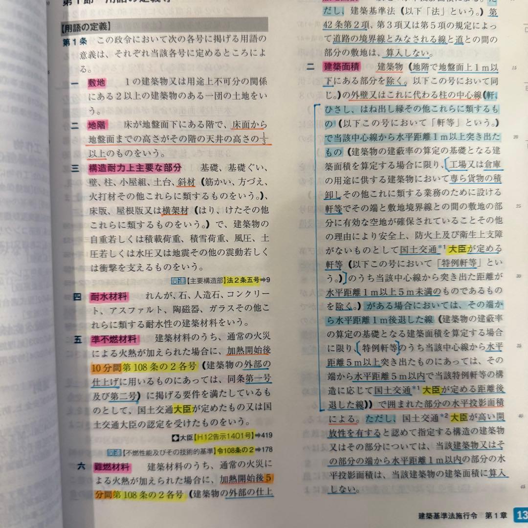 2025年度版 建築基準関係法令集 TAC 線引済 一級建築士用