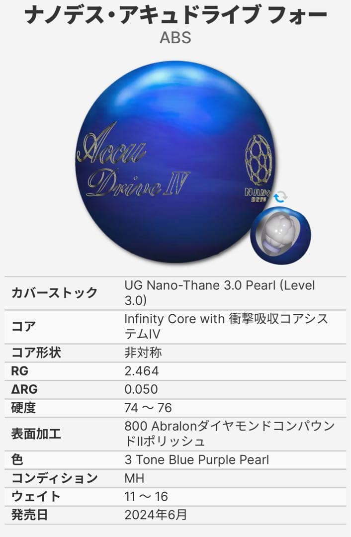 バ*ル様 ナノデス アキュドライブフォー(15ポンド)