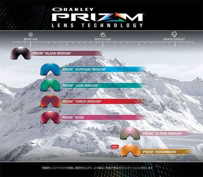 今季 2025 オークリー Line Miner M 7093-90 ゴーグル