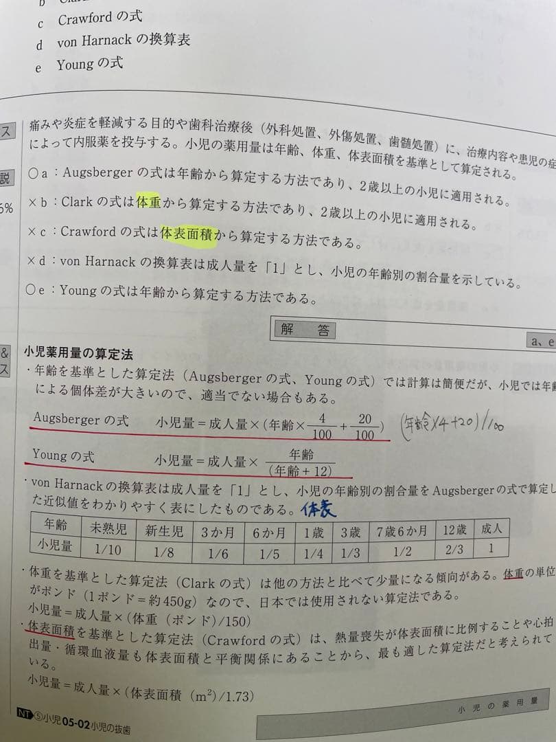 歯科医師国家試験　過去問題集　実践2022 全16巻セット+回数別過去問解説書