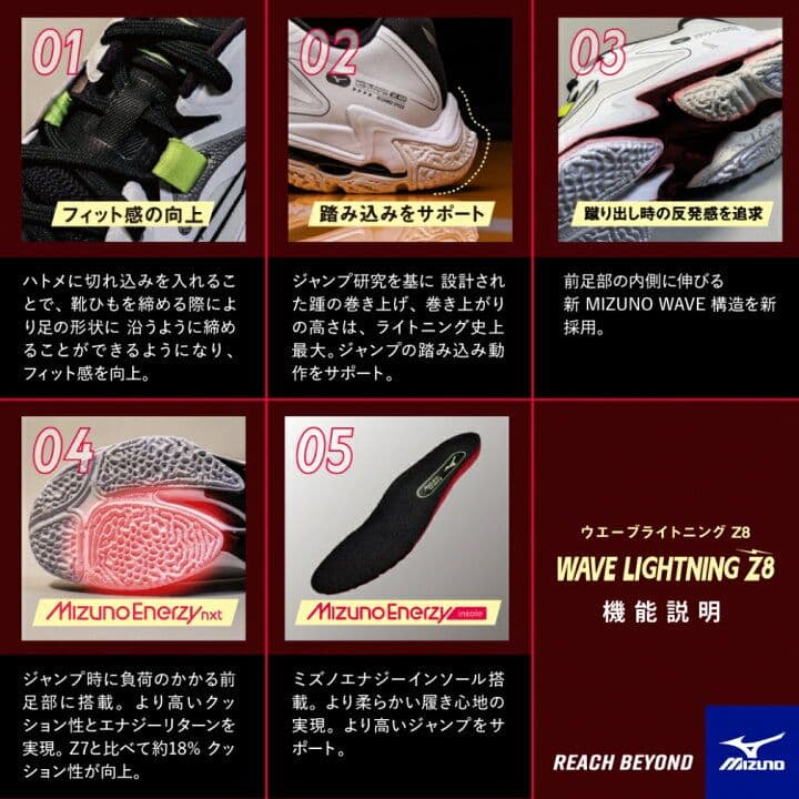 値下げ ミズノ WAVE LIGHTNING Z8 ウエーブライトニング Z8