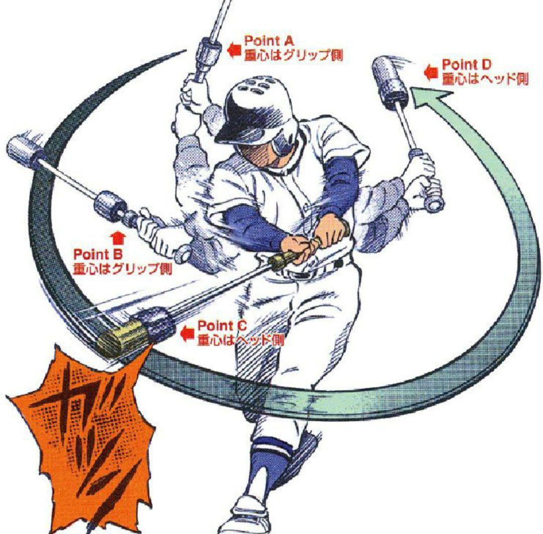 01ウチダパワースラッガー トレーニングバット 打撃練習 軟式バット 硬式バット