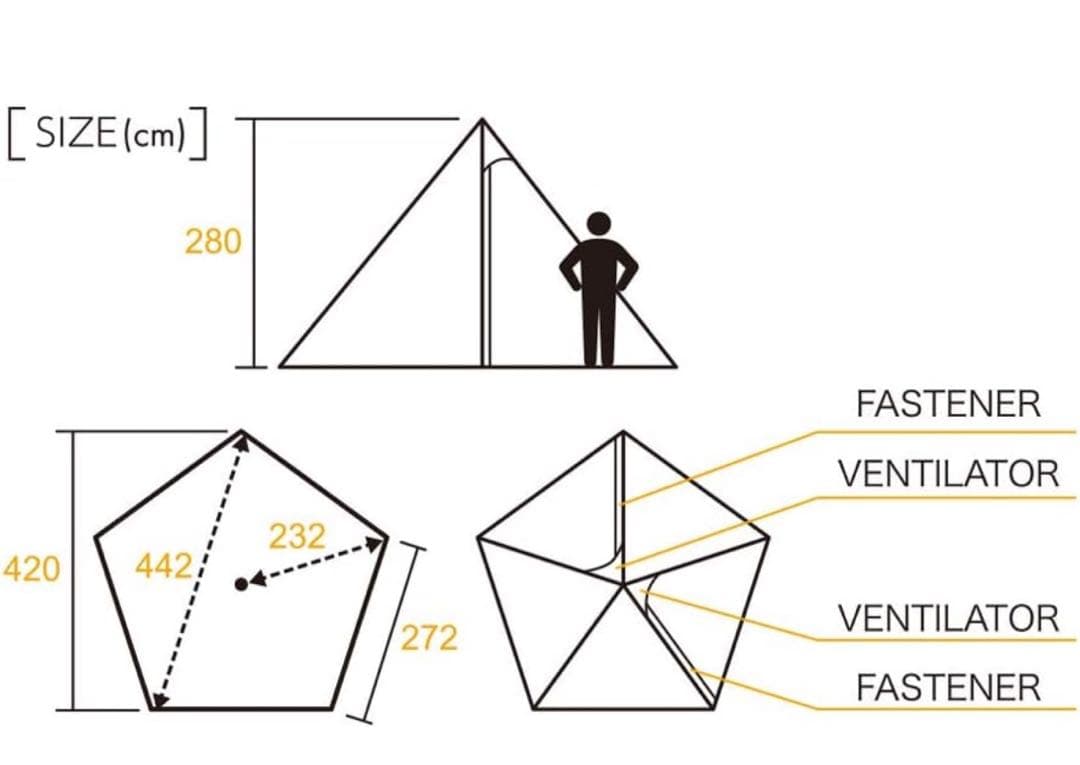 テンマクデザイン　サーカスTC DX モノポールインナーテントセット