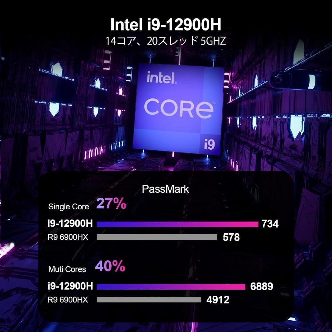 ミニPC 第12世代インテル Core i9-12900H 14コア