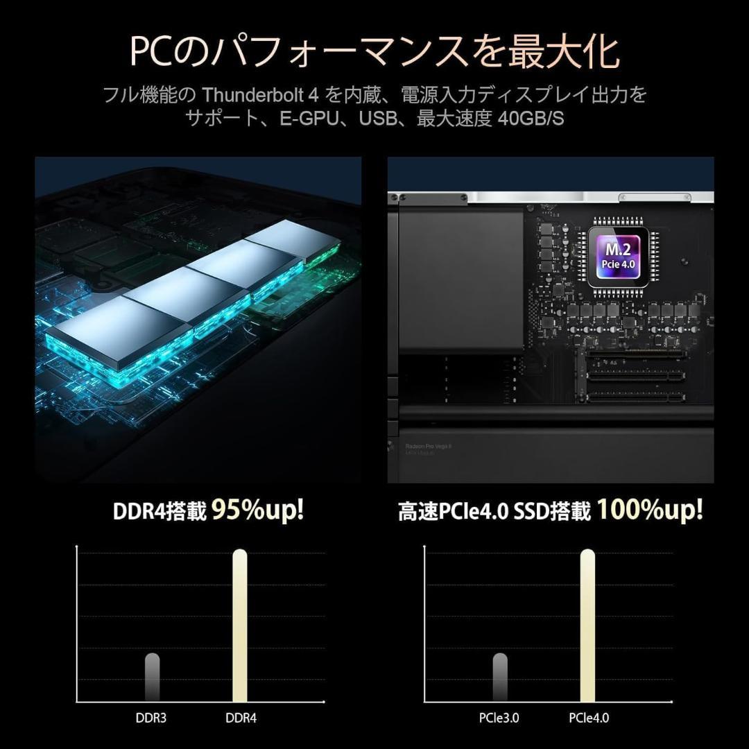 ミニPC 第12世代インテル Core i9-12900H 14コア