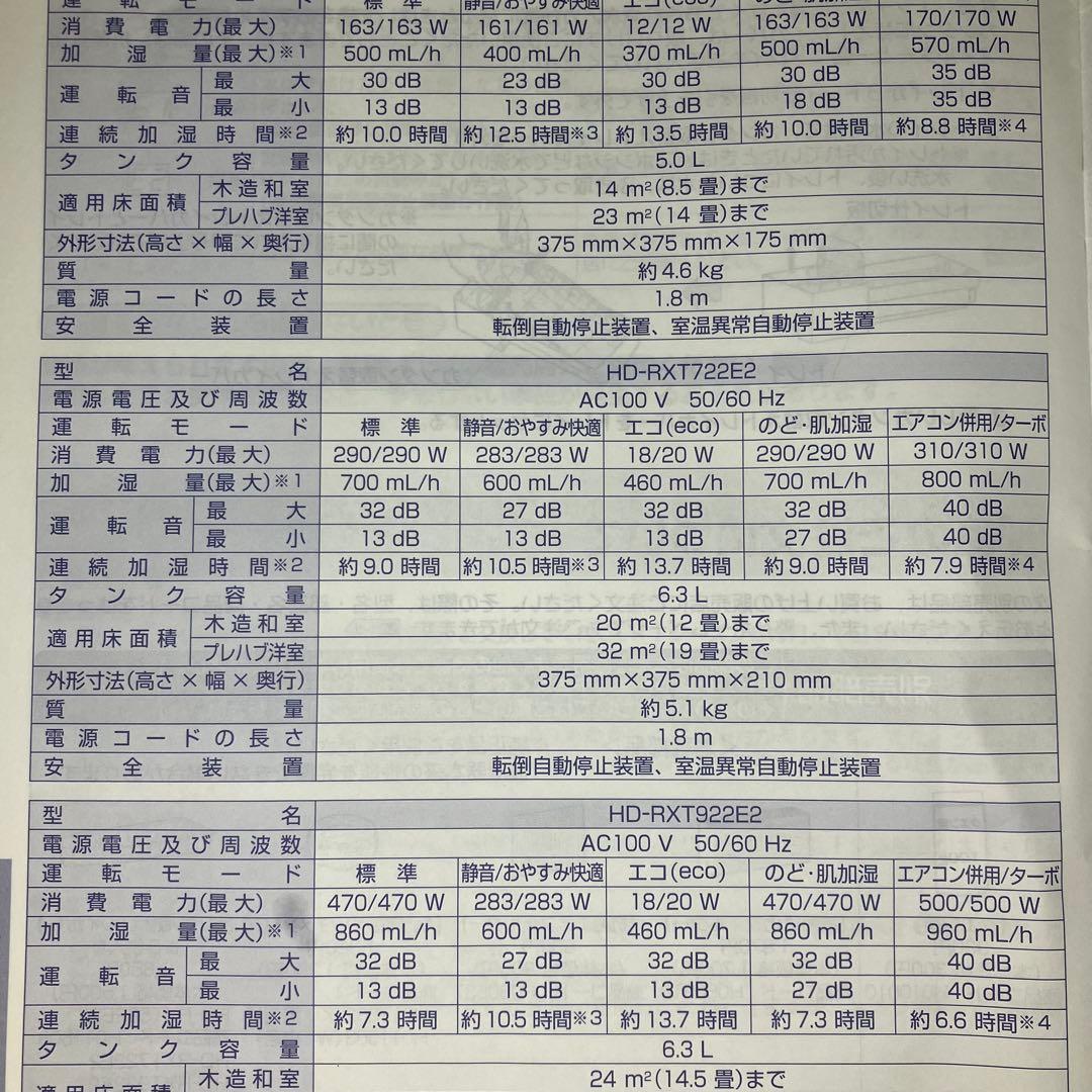 美品　Dainichi ハイブリッド式加湿器　HD-RXT722E2
