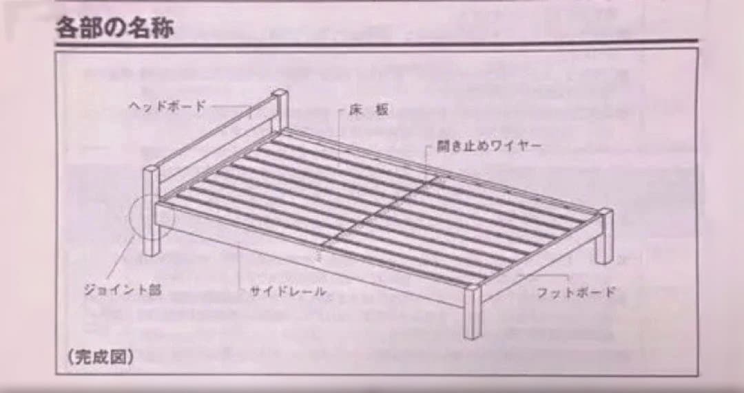 ★引取限定★ 無印良品 シングルベッドフレーム パイン材　収納ボックス×3