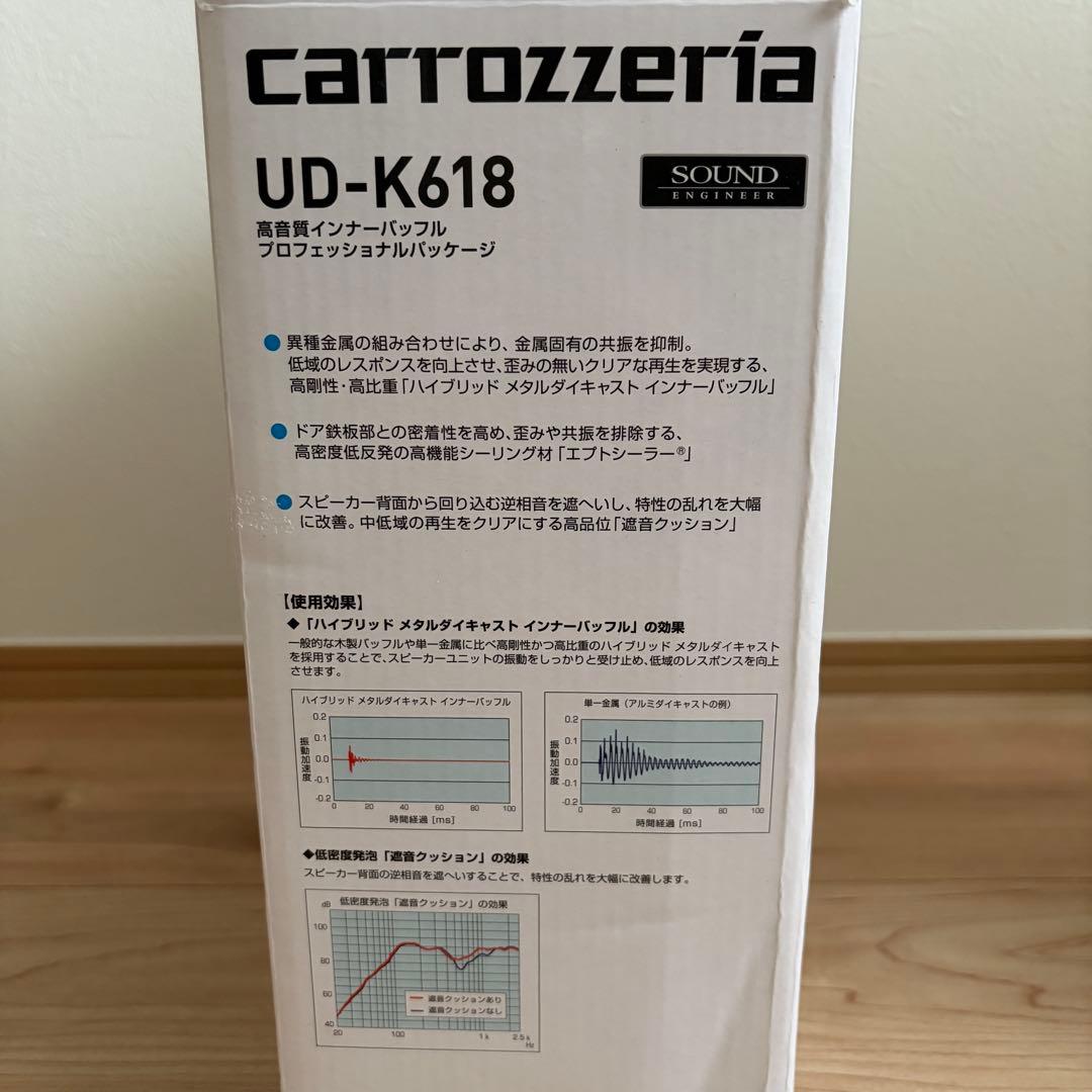 carrozzeria カロッツェリア UD-K618 メタル インナーバッフル