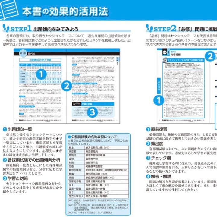 【公務員試験 過去問】LEC 東京リーガルマインド