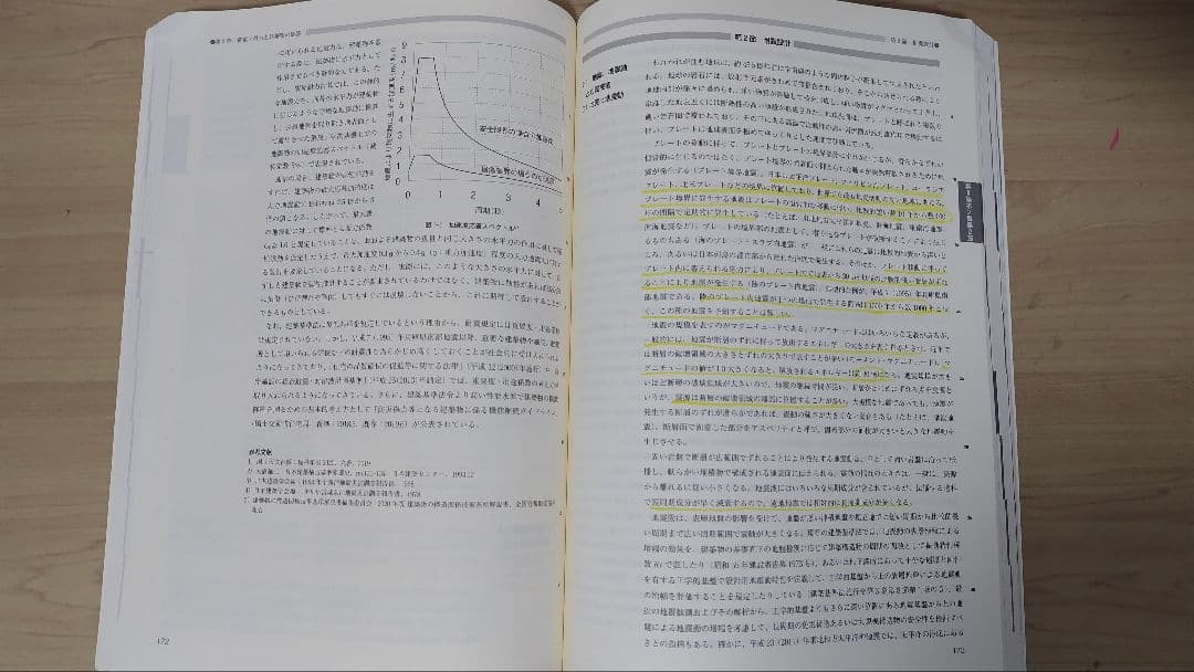 構造設計一級建築士講習テキスト2021年版＋講義テキスト＋過去問題集＋おまけ