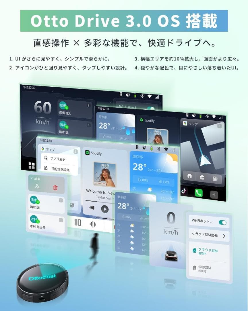 Ottocast オットキャスト OttoAibox P3 Pro