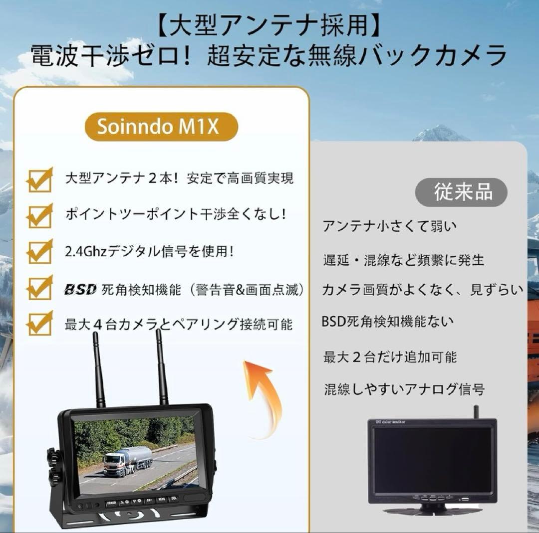 ワイヤレスバックカメラモニターセット