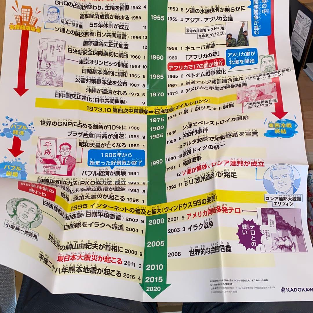 角川まんが学習シリーズ 日本の歴史 1-16巻 全巻セット+別巻5冊 21冊