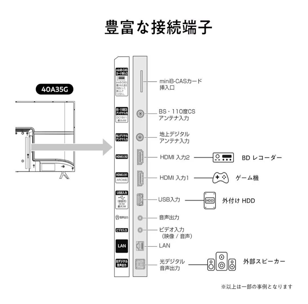 ［極美品］ハイセンス 40V型　40A35G