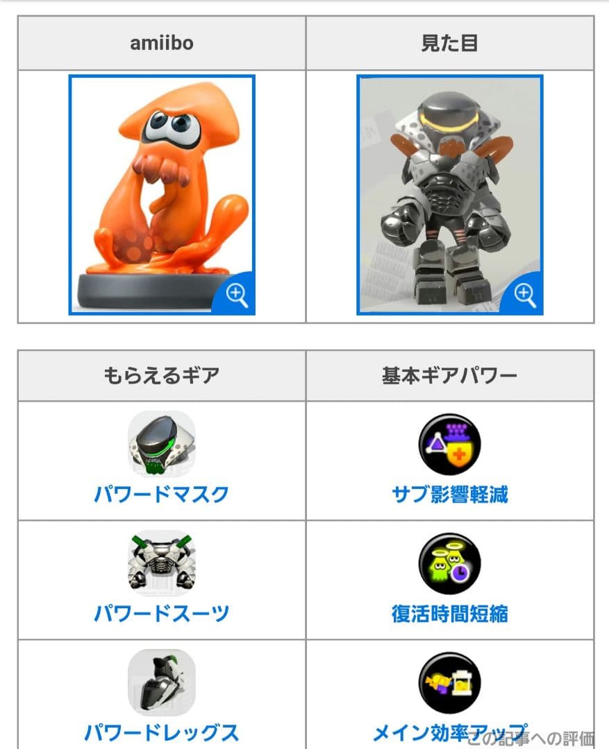 スプラトゥーン2 スプラトゥーン3 amiibo トリプルセット セット売り