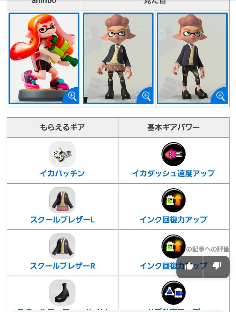 スプラトゥーン2 スプラトゥーン3 amiibo トリプルセット セット売り