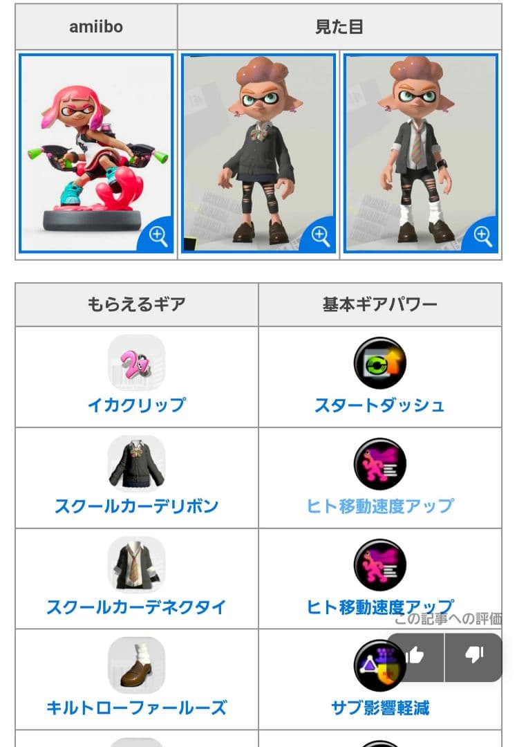 スプラトゥーン2 スプラトゥーン3 amiibo トリプルセット セット売り