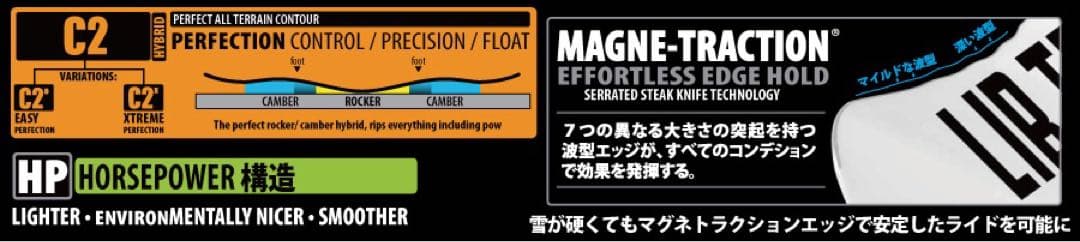 わ*ん様 LIB TECH 21-22 T.RICE PRO 155