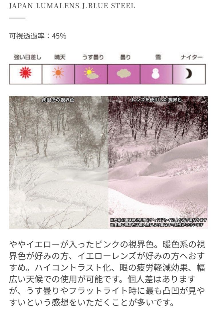 DRAGON ドラゴン PXV LUMALENS J.BLUESTEEL