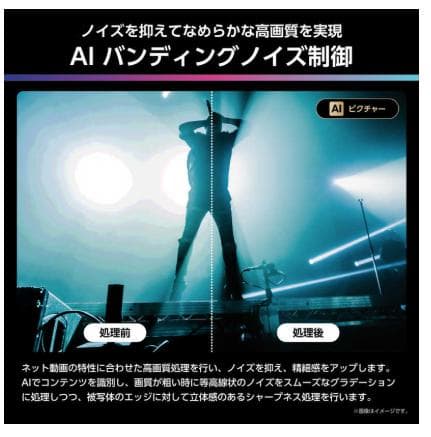 ハイセンス55V型55U8R 4K Mini LED 量子ドット液晶テレビ