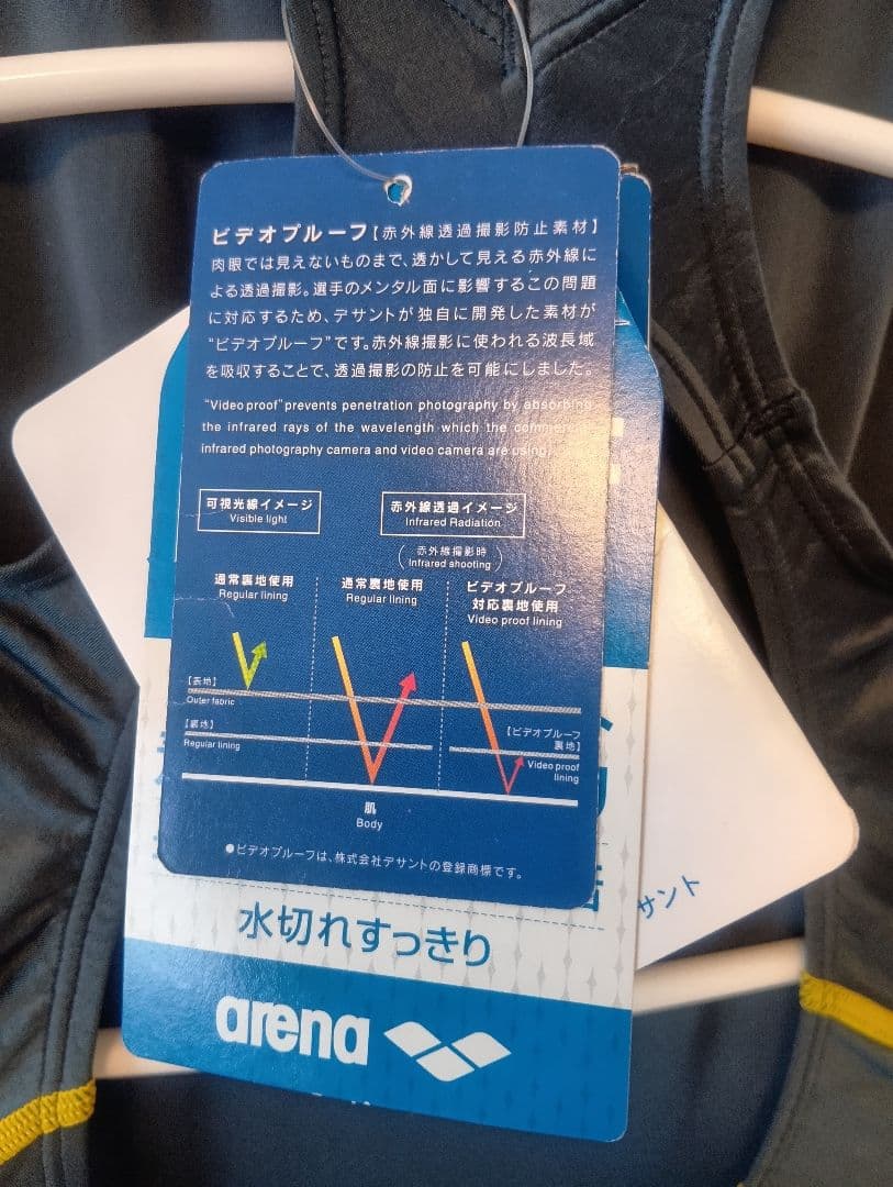 競泳水着　アリーナ　arena nux Ｌサイズ