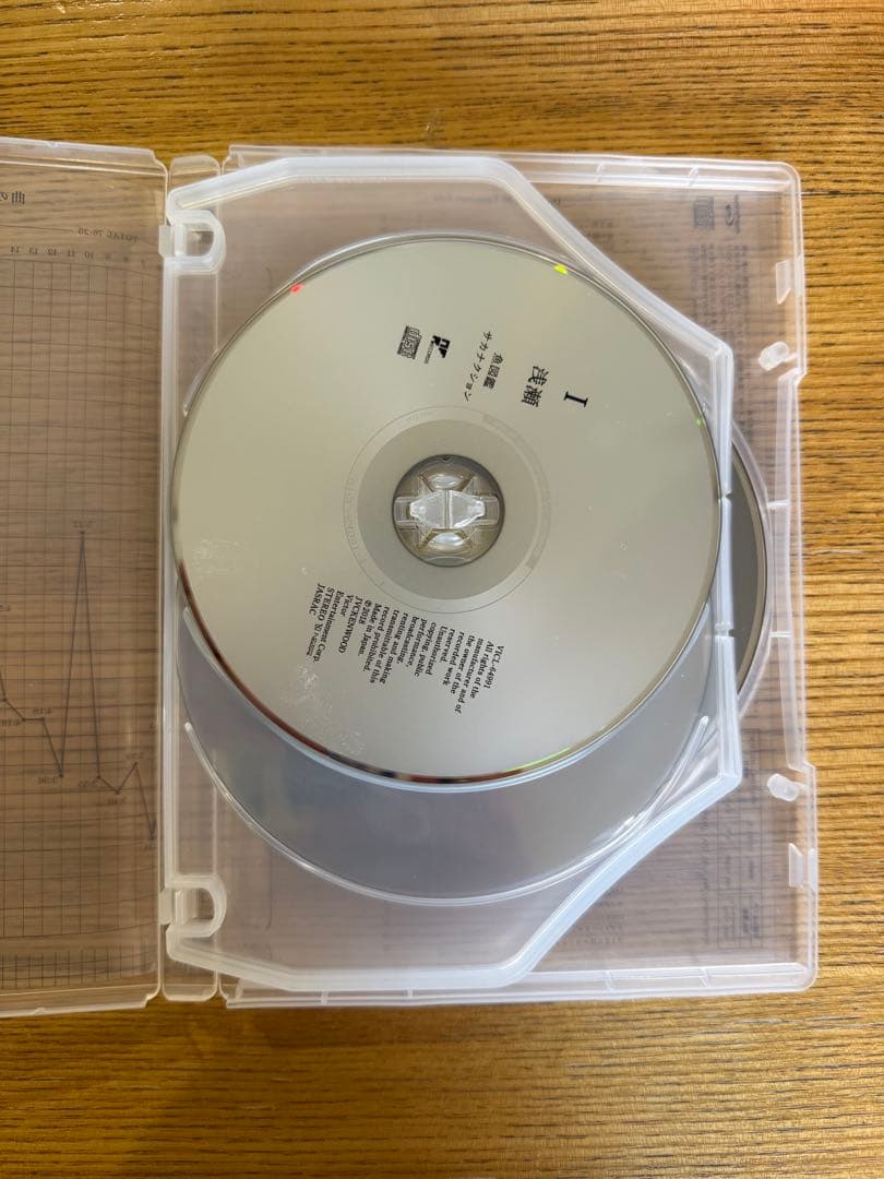 sakanaction サカナクション CD&Blu-ray+魚大図鑑