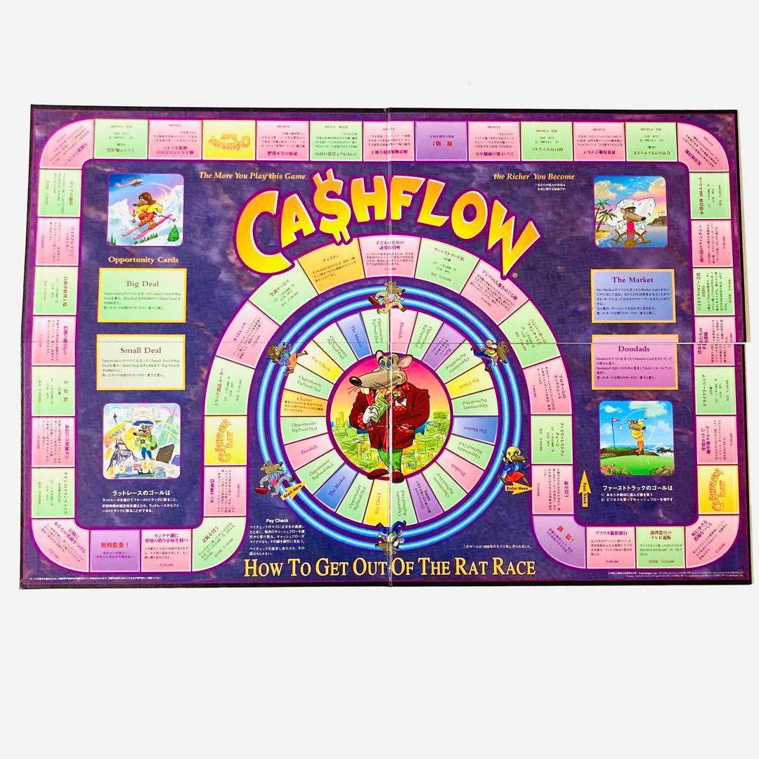 【訳アリ美品 欠品なし】キャッシュフロー101 日本語版 ボードゲーム