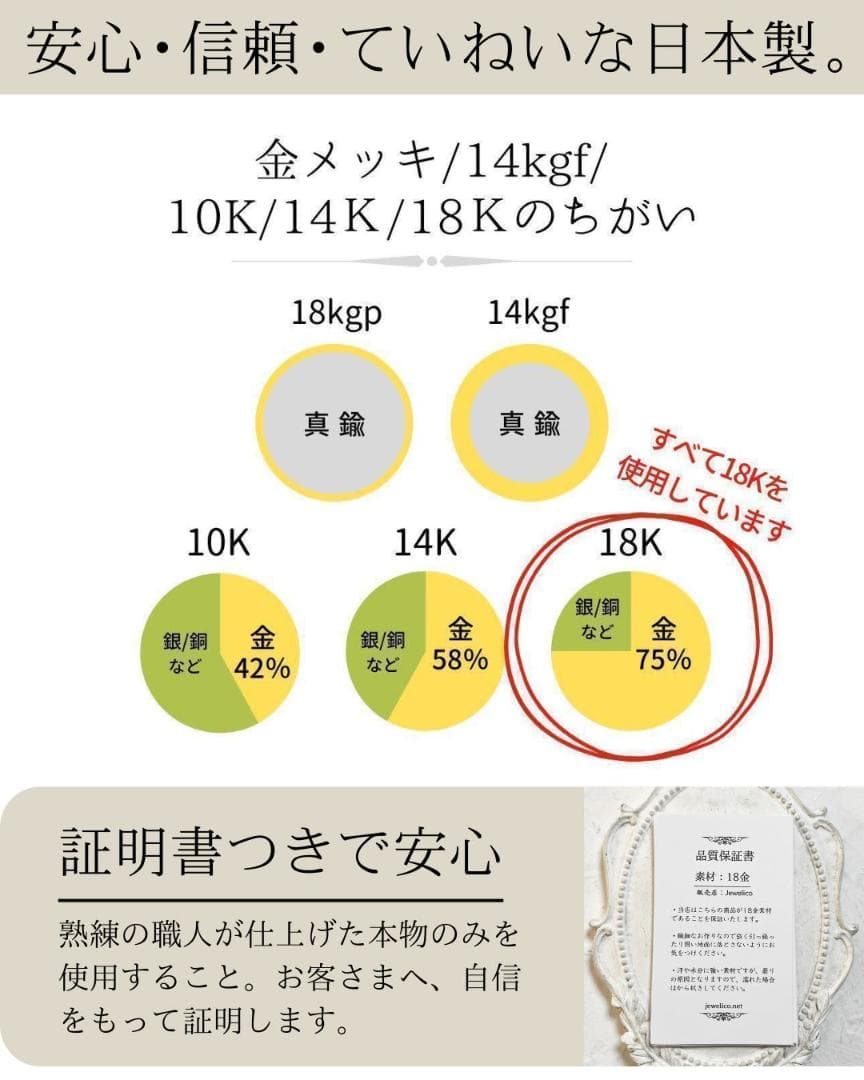 K18 18K  トップ ネックレス ゴールド エリザベス 刻印 新品