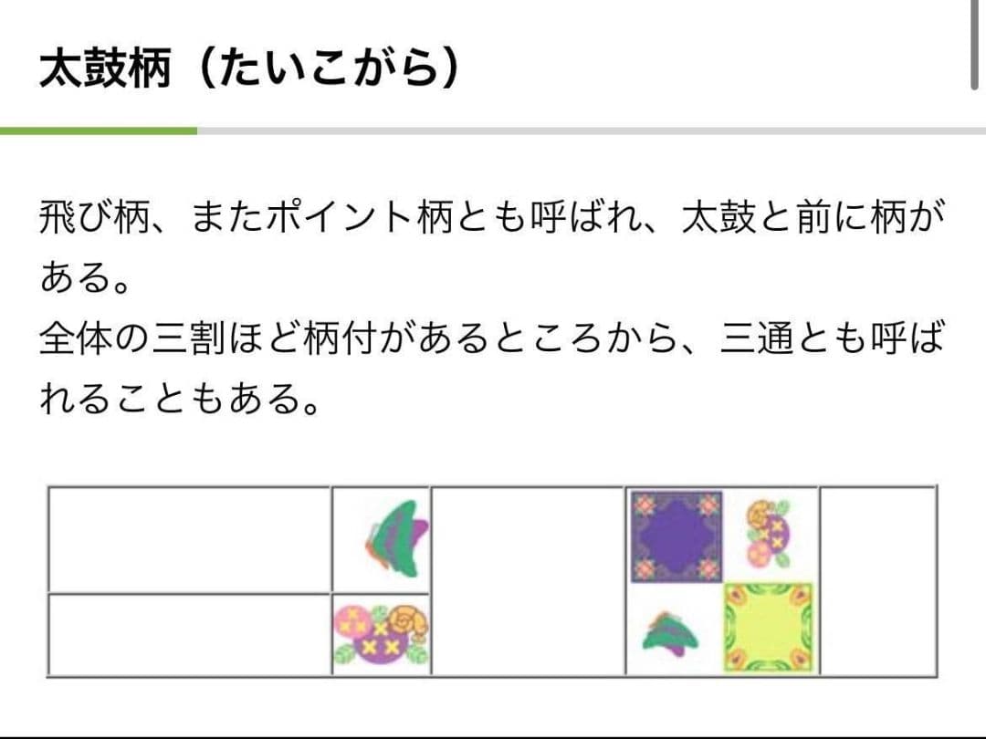 A◆着物くつろぎ すくい織 波模様 ナチュラル 太鼓 正絹 カジュアルな袋帯