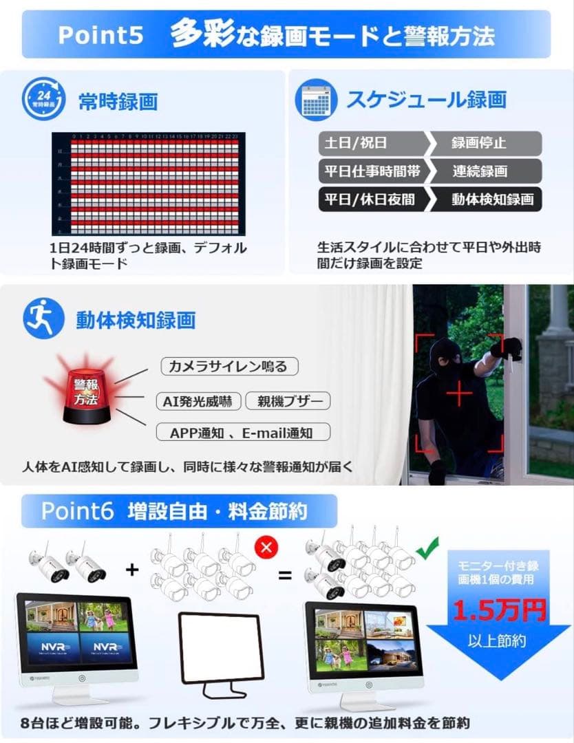 YESKAMO 屋外用　防犯カメラ　300万画素　2台 人感センサーライト付き