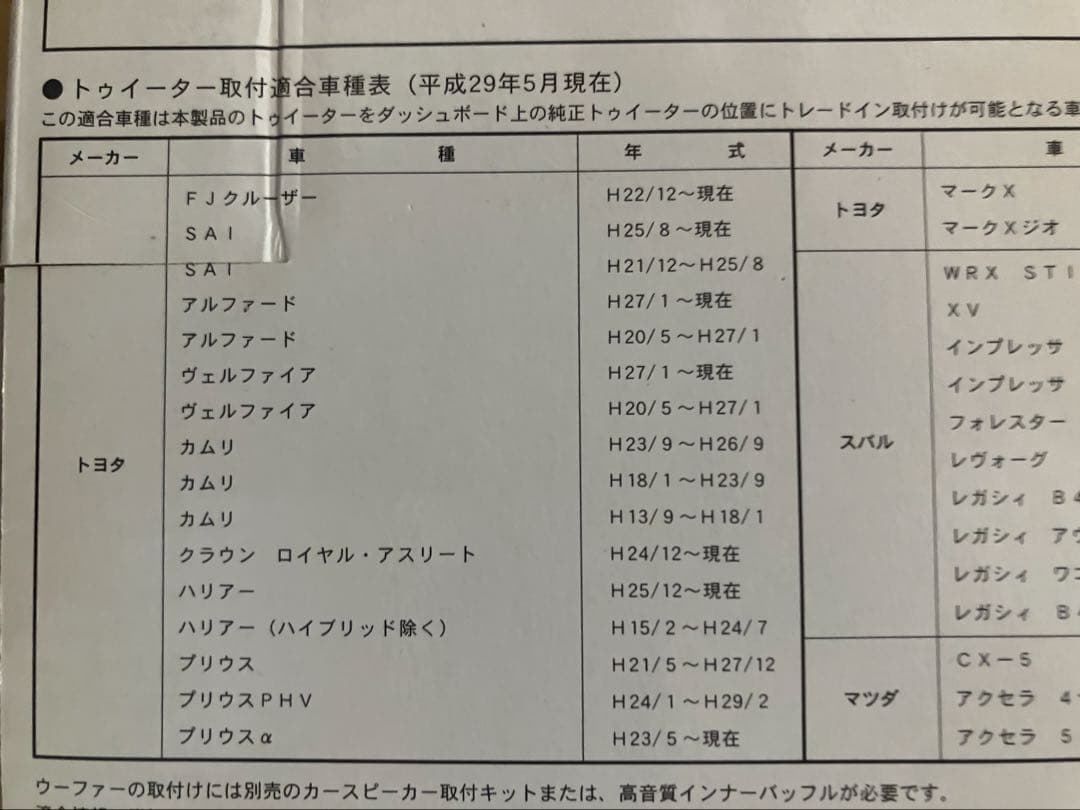 くろ　カロッツェリア　TS-C1736S バッフルセット