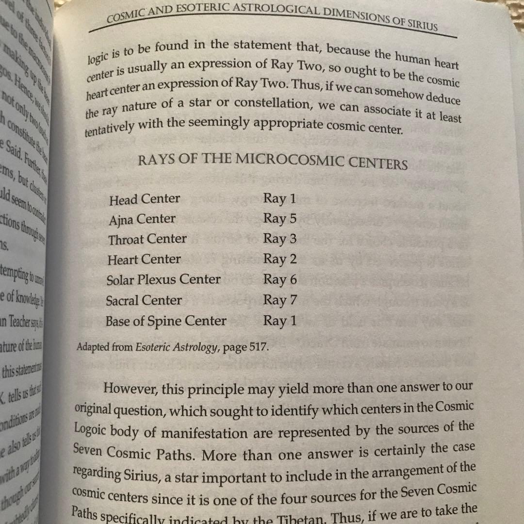 洋書 Sirius M.Temple Richmond Manasadeva